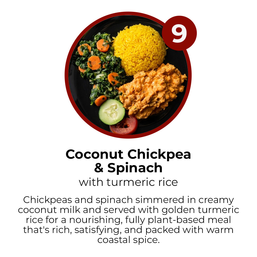 7 Meal Plan